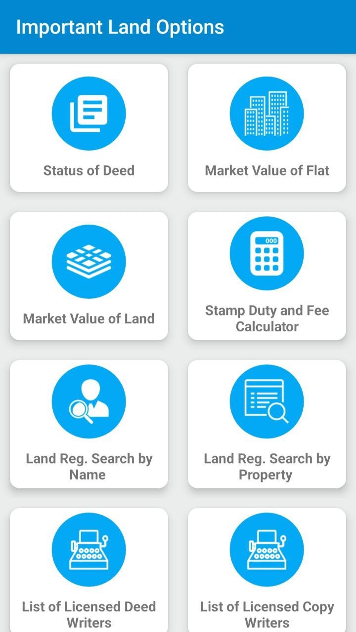 Land Market Value