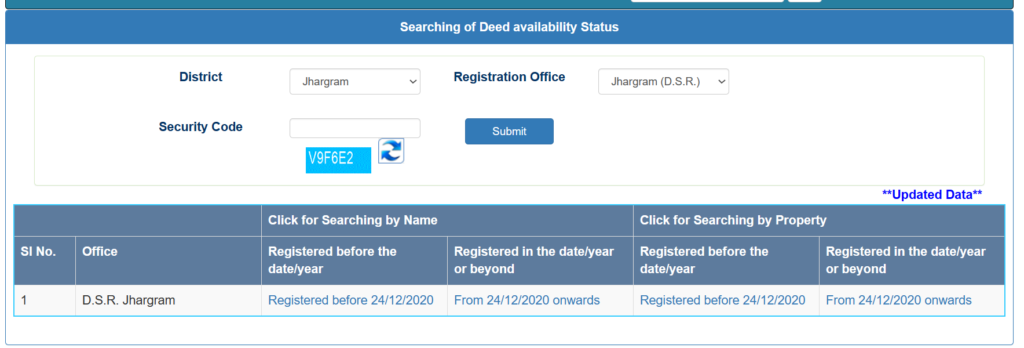Deed availability status